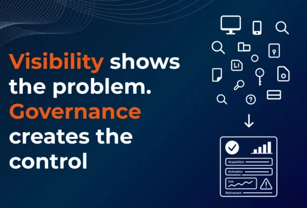 From Visibility to Accountability: Advancing to the Next Stage of UC Asset Maturity